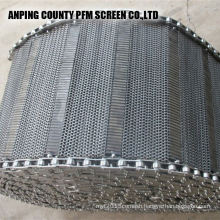 Stainless Oven Steel Conveyor Wire Mesh Furnace Belts